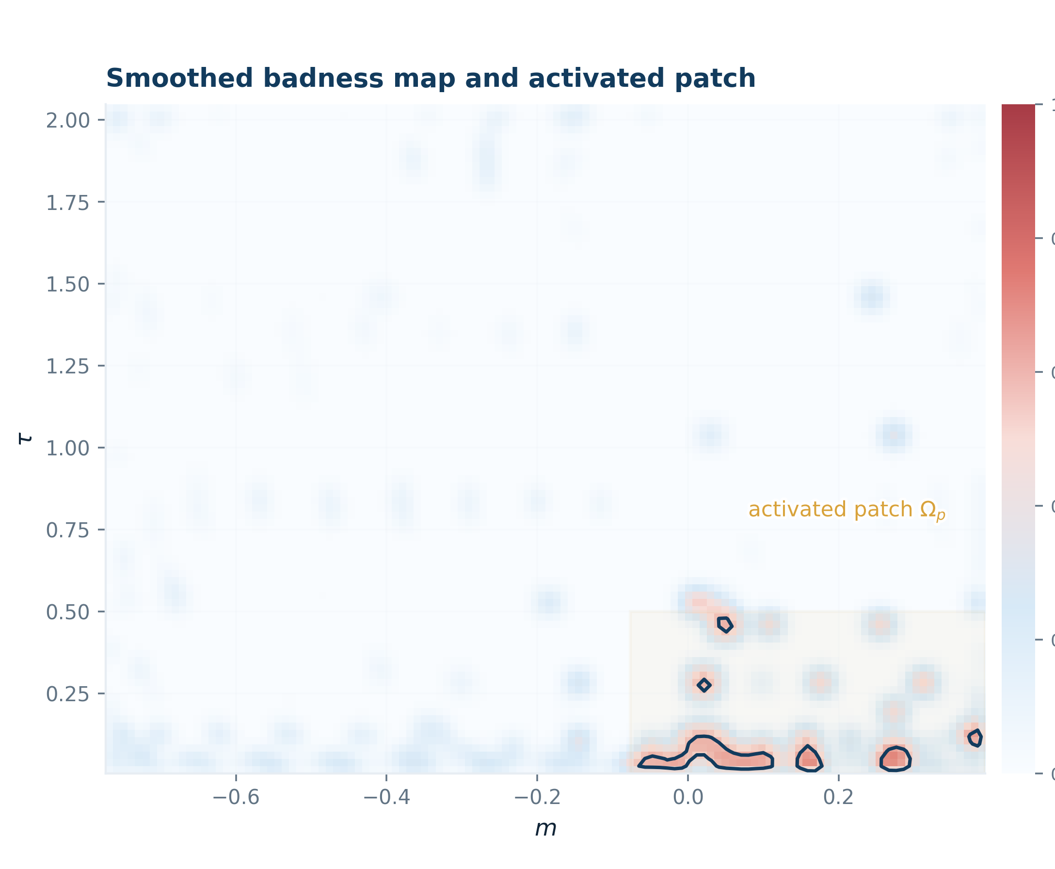 15 badness map